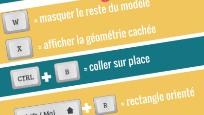 Les raccourcis indispensables
